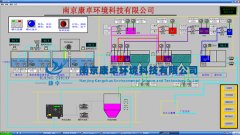 污水廠自動化控制系統(tǒng)改造方案